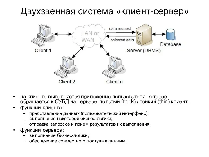 Двухзвенная система «клиент-сервер» на клиенте выполняется приложение пользователя, которое обращается