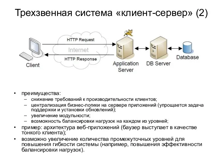 Трехзвенная система «клиент-сервер» (2) преимущества: снижение требований к производительности клиентов;