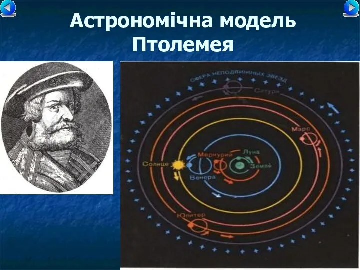 Астрономічна модель Птолемея