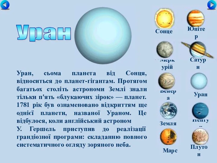 Уран Сонце Меркурій Сатурн Венера Уран Земля Нептун Юпітер Марс