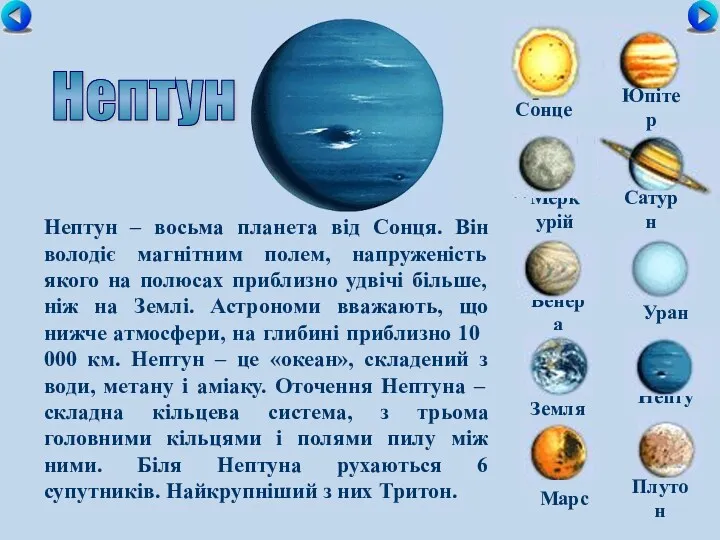 Нептун Сонце Меркурій Сатурн Венера Уран Земля Нептун Юпітер Марс