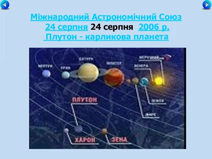 Міжнародний Астрономічний Союз 24 серпня 24 серпня 2006 р. Плутон - карликова планета