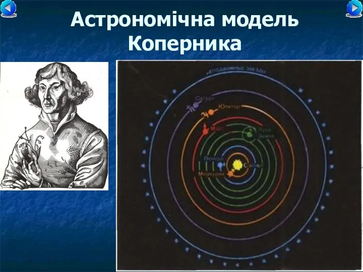 Астрономічна модель Коперника