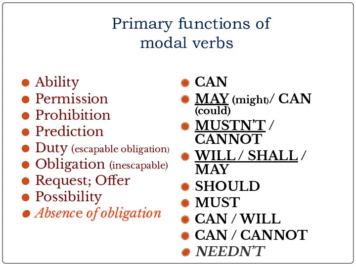 Primary functions of modal verbs Ability Permission Prohibition Prediction Duty