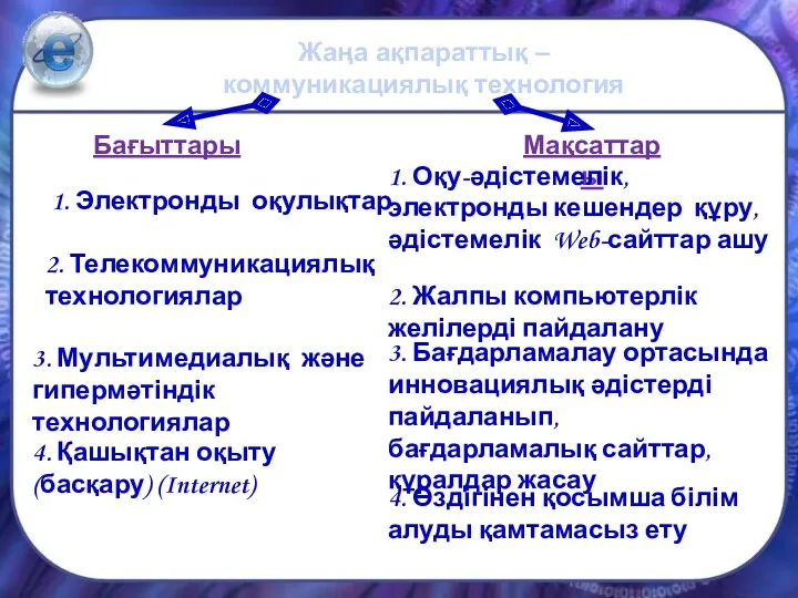 Жаңа ақпараттық – коммуникациялық технология Бағыттары 1. Электронды оқулықтар 2.