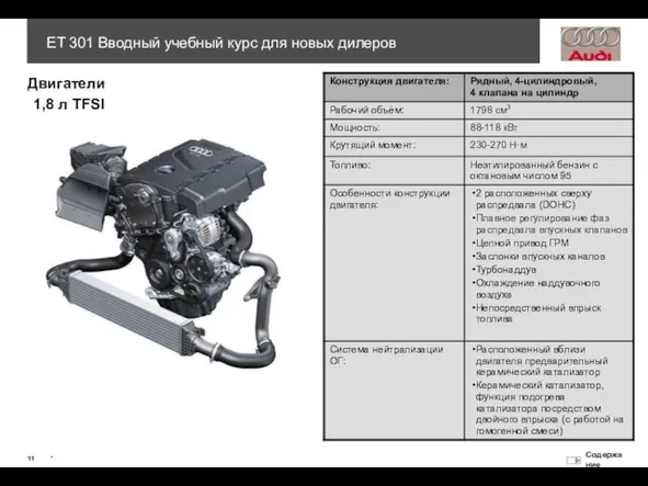 1,8 л TFSI Двигатели