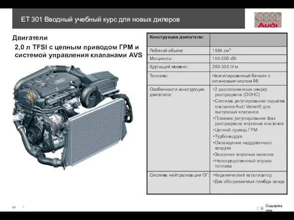 2,0 л TFSI с цепным приводом ГРМ и системой управления клапанами AVS Двигатели