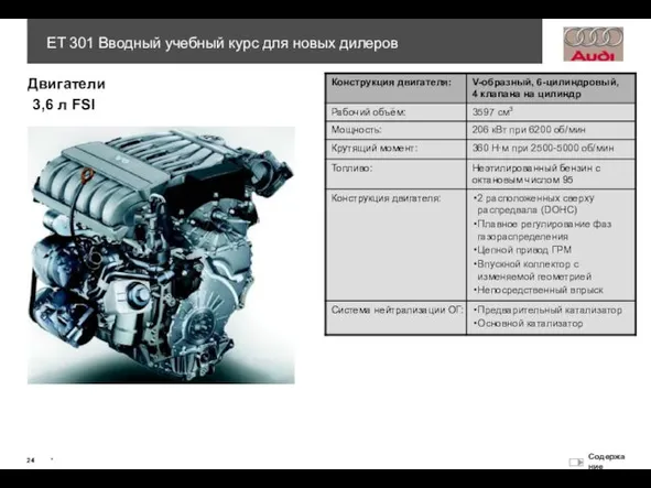 3,6 л FSI Двигатели