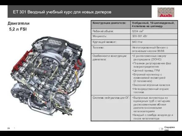 5,2 л FSI Двигатели