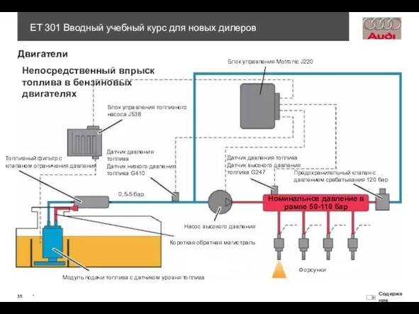 Модуль подачи топлива с датчиком уровня топлива Топливный фильтр с