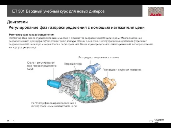 Регулирование фаз газораспределения с помощью натяжителя цепи Регулятор фаз газораспределения