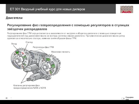 Регулирование фаз газораспределения с помощью регуляторов в ступицах звёздочек распредвалов