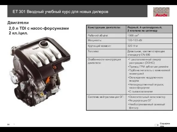 2,0 л TDI с насос-форсунками 2 кл./цил. Двигатели