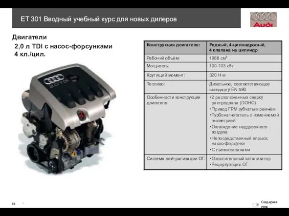 2,0 л TDI с насос-форсунками 4 кл./цил. Двигатели