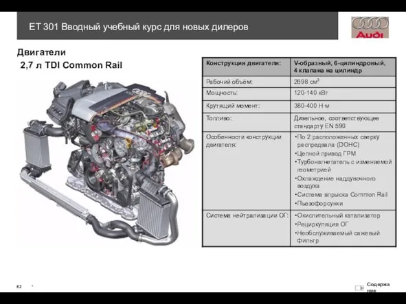 2,7 л TDI Common Rail Двигатели