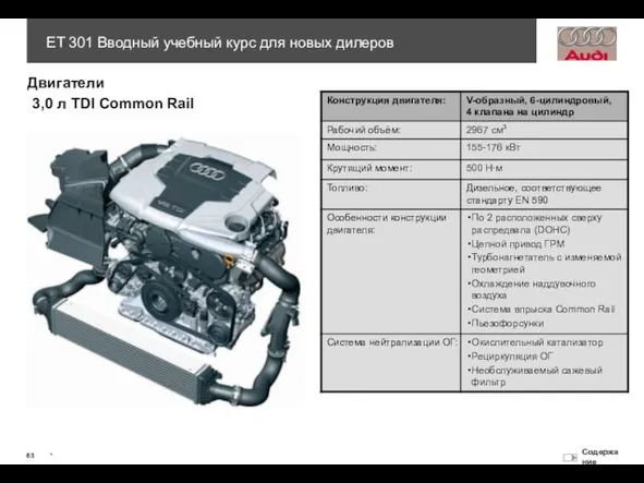 3,0 л TDI Common Rail Двигатели