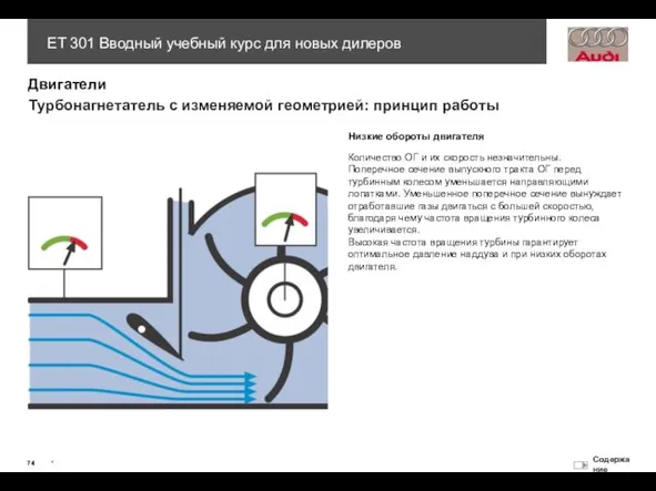 Низкие обороты двигателя Количество ОГ и их скорость незначительны. Поперечное