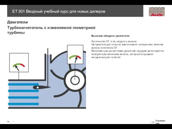 Высокие обороты двигателя Количество ОГ и их скорость высоки. Направляющие