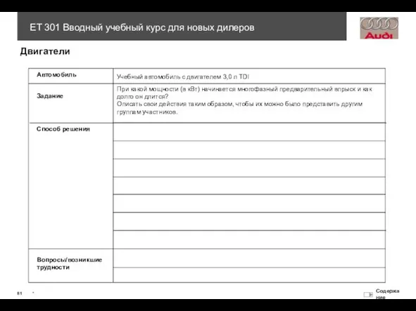 Автомобиль Учебный автомобиль с двигателем 3,0 л TDI Задание Способ