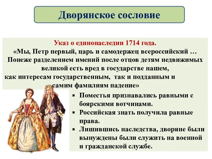 Указ о единонаследии 1714 года. «Мы, Петр первый, царь и