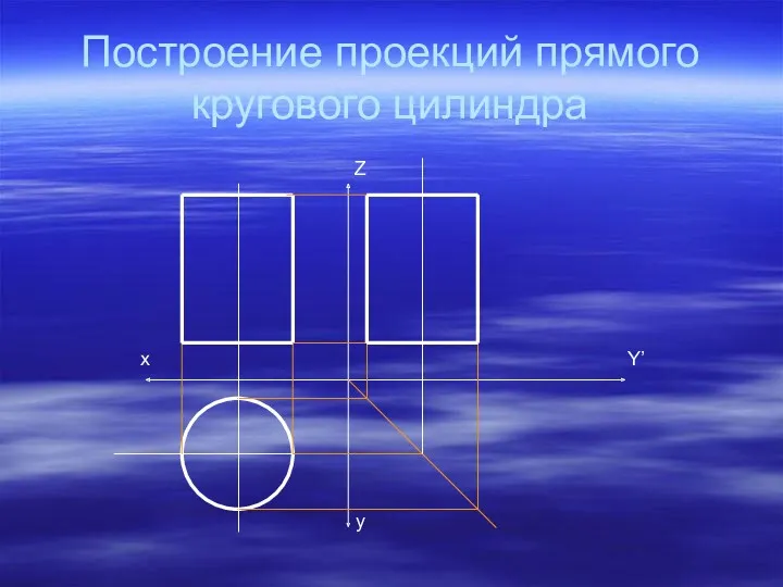 Построение проекций прямого кругового цилиндра Z y Y’ х