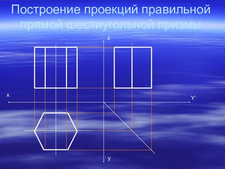 Построение проекций правильной прямой шестиугольной призмы x y Y’ z