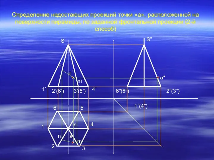 Определение недостающих проекций точки «а», расположенной на поверхности пирамиды, по