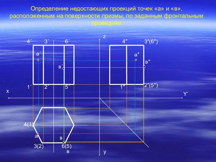 Определение недостающих проекций точек «а» и «в», расположенным на поверхности