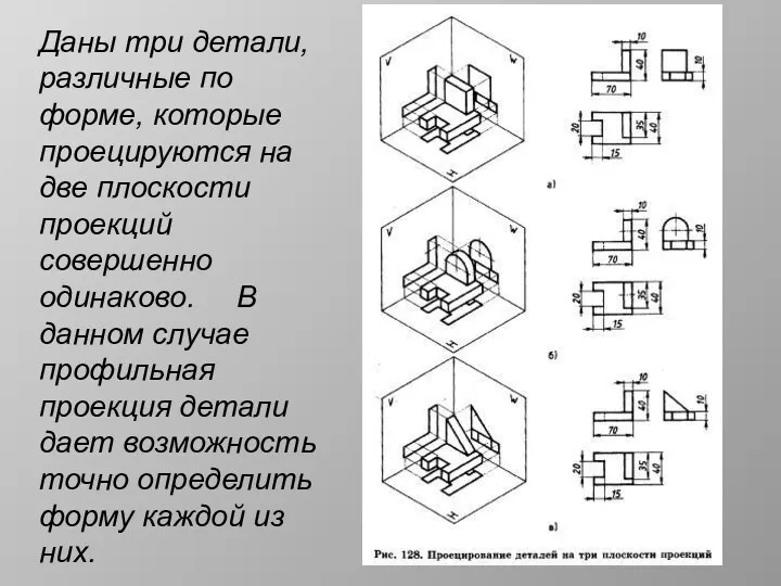 Даны три детали, различные по форме, которые проецируются на две