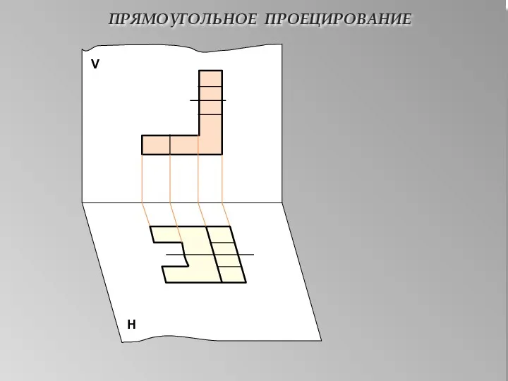 ПРЯМОУГОЛЬНОЕ ПРОЕЦИРОВАНИЕ V Н