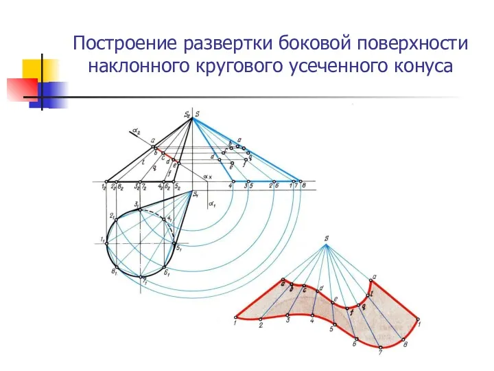 Построение развертки боковой поверхности наклонного кругового усеченного конуса