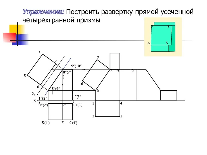 Упражнение: Построить развертку прямой усеченной четырехгранной призмы 1″(2″) 4″(3″) 5″(6″)