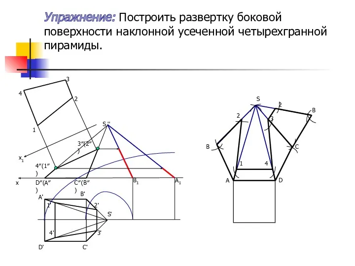 Упражнение: Построить развертку боковой поверхности наклонной усеченной четырехгранной пирамиды. S'