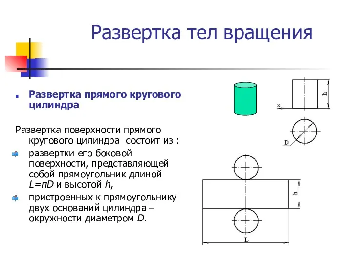 Развертка тел вращения Развертка прямого кругового цилиндра Развертка поверхности прямого