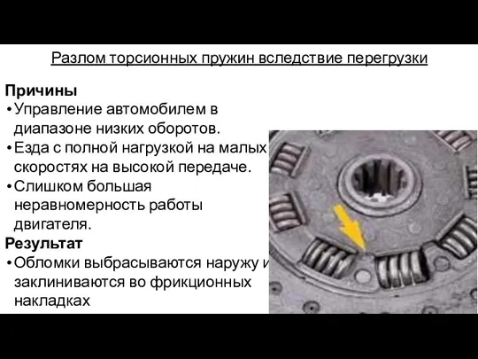 Разлом торсионных пружин вследствие перегрузки Причины Управление автомобилем в диапазоне