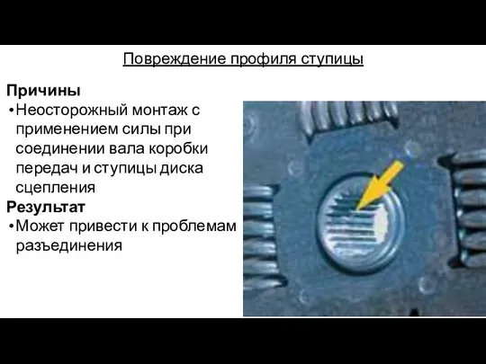 Повреждение профиля ступицы Причины Неосторожный монтаж с применением силы при