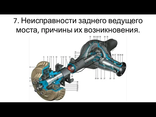 7. Неисправности заднего ведущего моста, причины их возникновения.