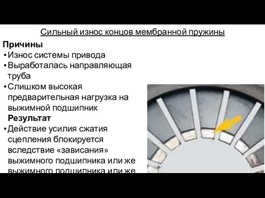 Сильный износ концов мембранной пружины Причины Износ системы привода Выработалась