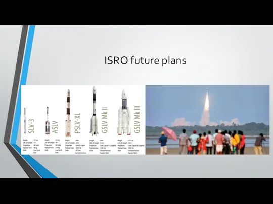 ISRO future plans
