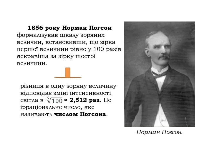 1856 року Норман Погсон формалізував шкалу зоряних величин, встановивши, що
