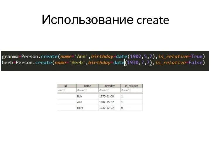 Использование create