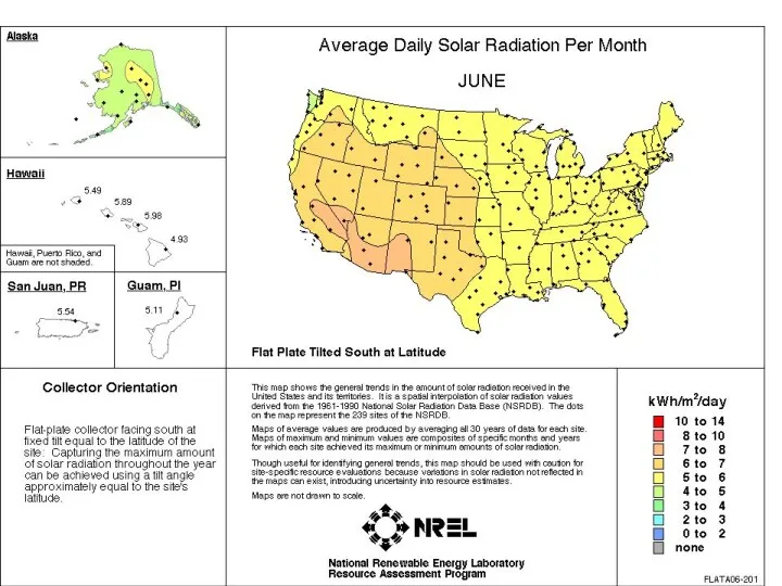 Lecture # 5 - Energy Resources