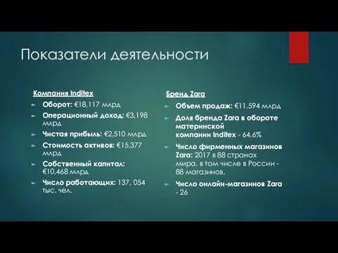 Показатели деятельности Компания Inditex Оборот: €18,117 млрд Операционный доход: €3,198