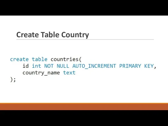 Create Table Country