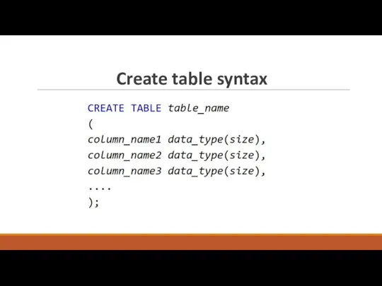 Create table syntax