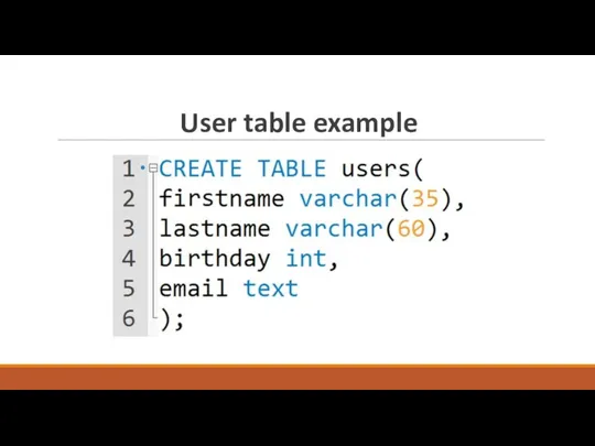 User table example