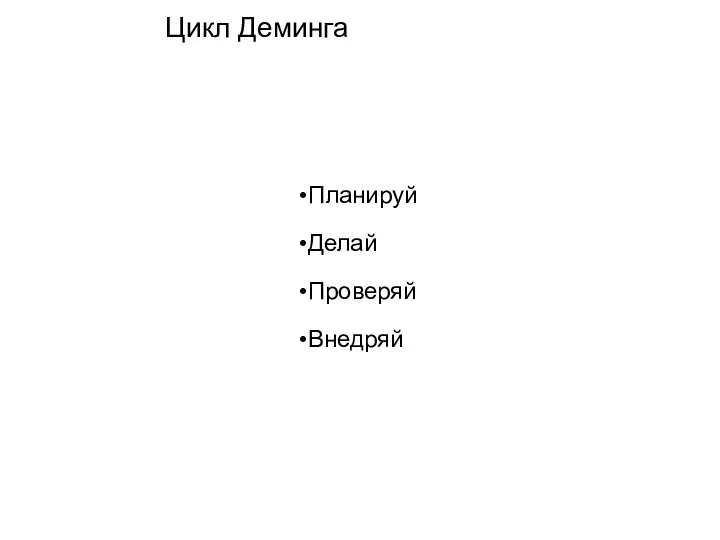 Цикл Деминга Планируй Делай Проверяй Внедряй