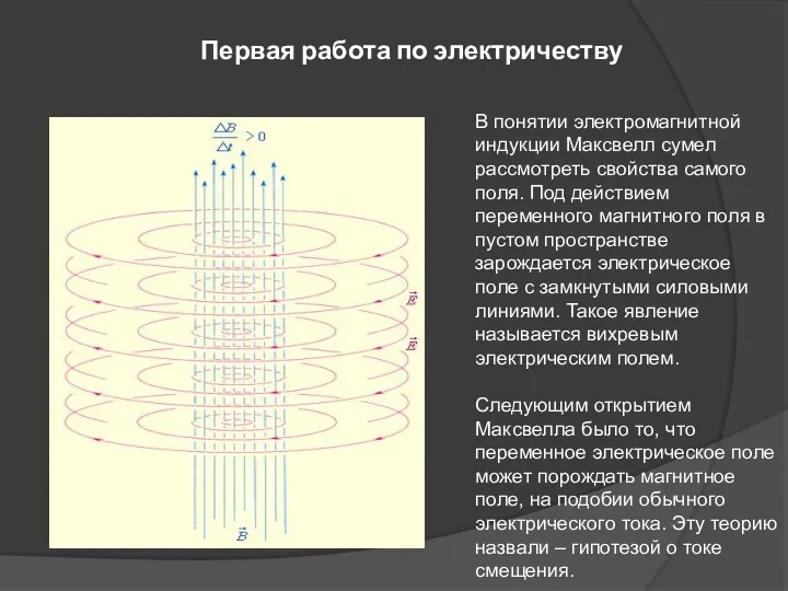 Первая работа по электричеству В понятии электромагнитной индукции Максвелл сумел