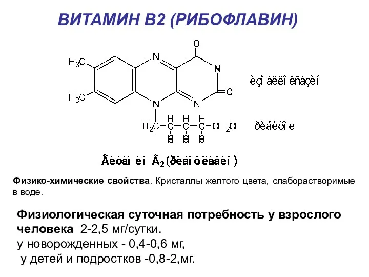 ВИТАМИН B2 (РИБОФЛАВИН) Физиологическая суточная потребность у взрослого человека 2-2,5