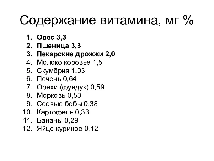 Содержание витамина, мг % Овес 3,3 Пшеница 3,3 Пекарские дрожжи